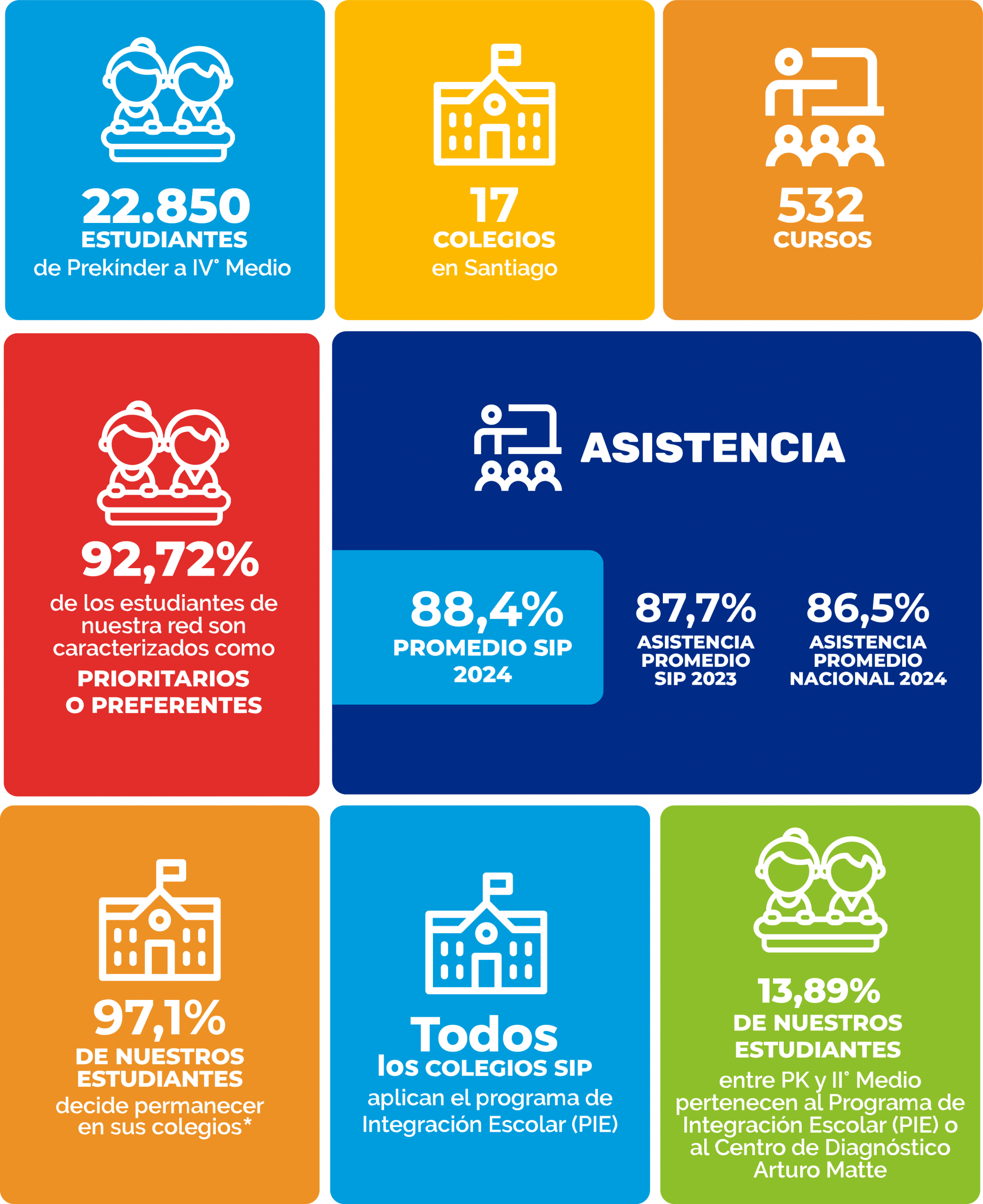 nuestros-alumnos-2024 2